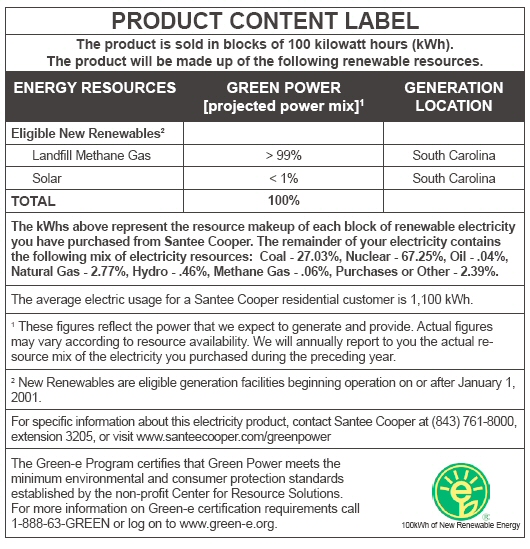 Green Power product label